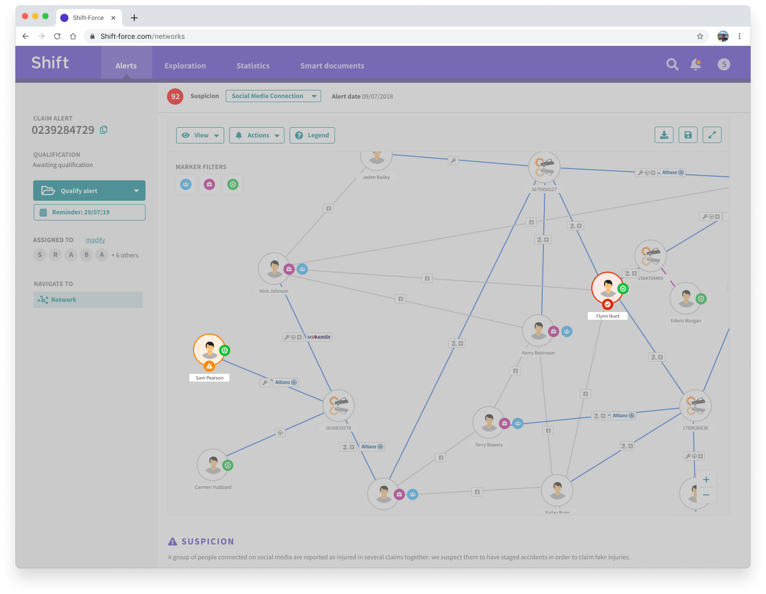 Fraud and suspicion nodes