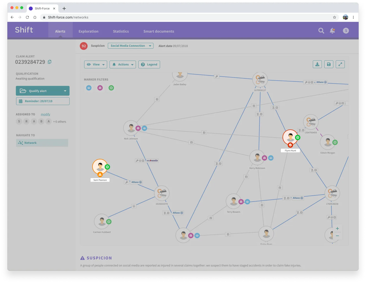 Fraud and suspicion nodes
