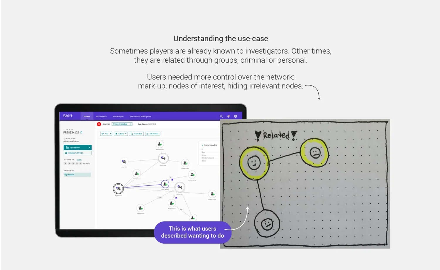 Network use cases